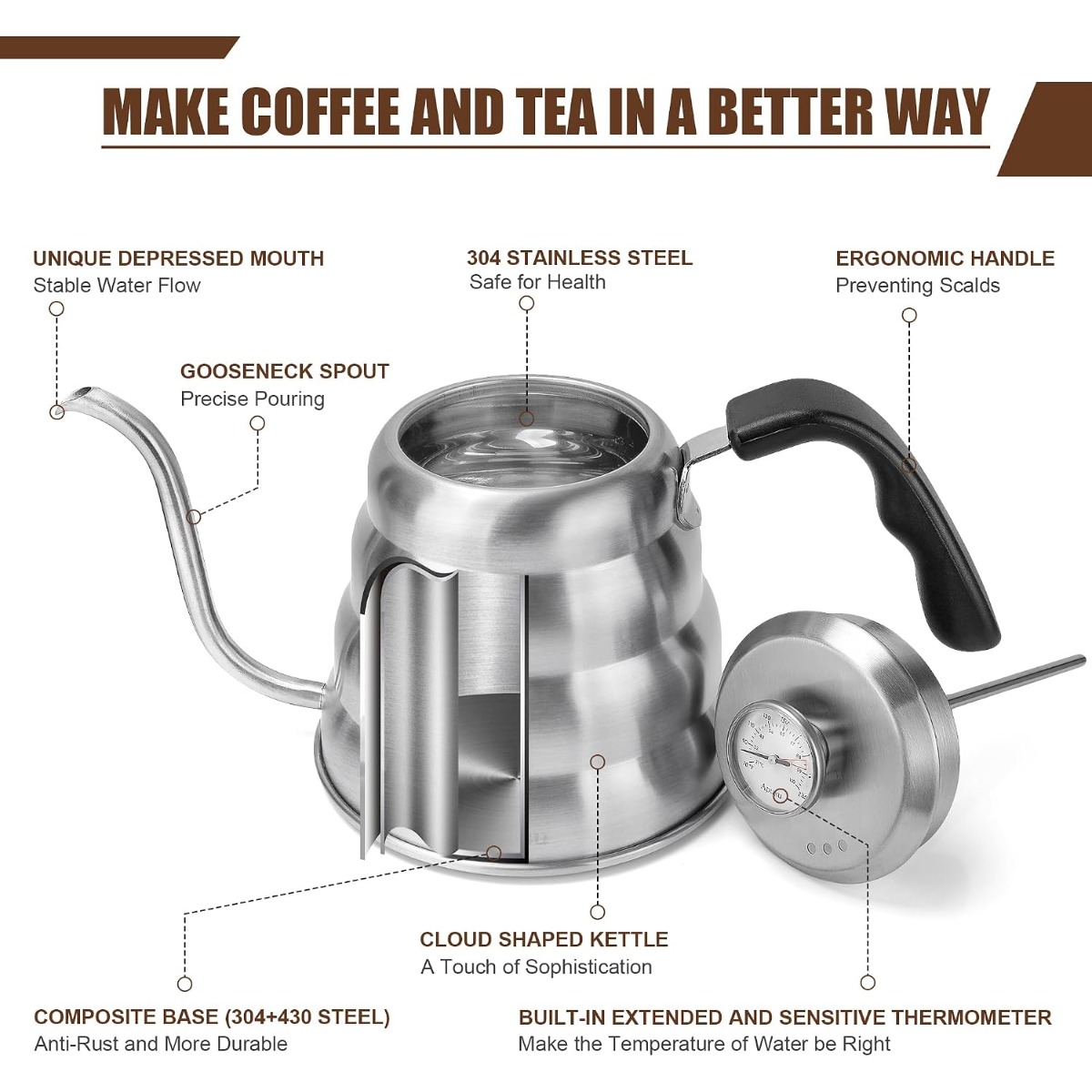 Caffettiera Professionale in A - Coffee Quality Control recensione e prezzo